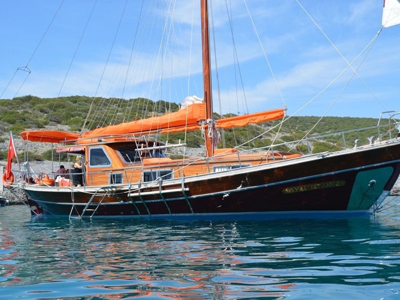 Tekne 97-(Eko-günlük) 